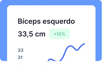 Medidas do bíceps esquerdo