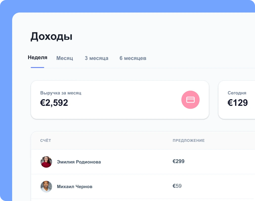 Месячная зарплата персонального тренера