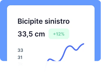 Misurazioni del bicipite sinistro