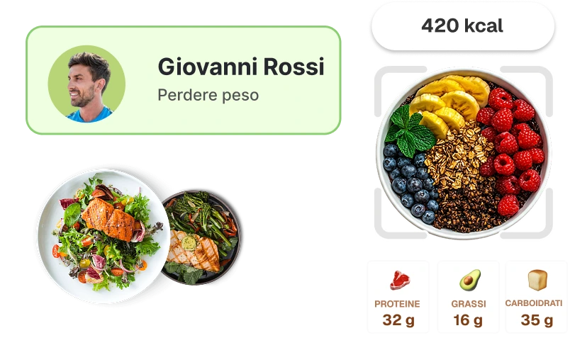 Monitoraggio della nutrizione per personal trainer