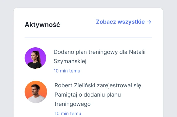 Narzędzie do monitorowania aktywności podopiecznych