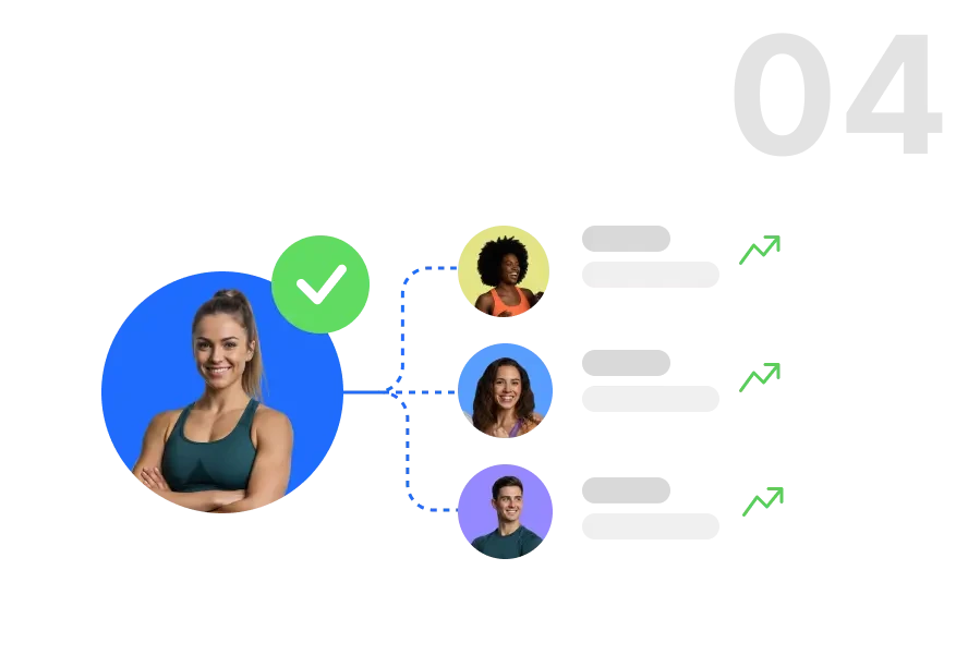 Online trainingscoaching