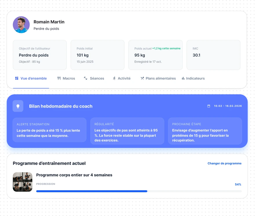Outils pour coachs sportifs pour accompagner leurs clients