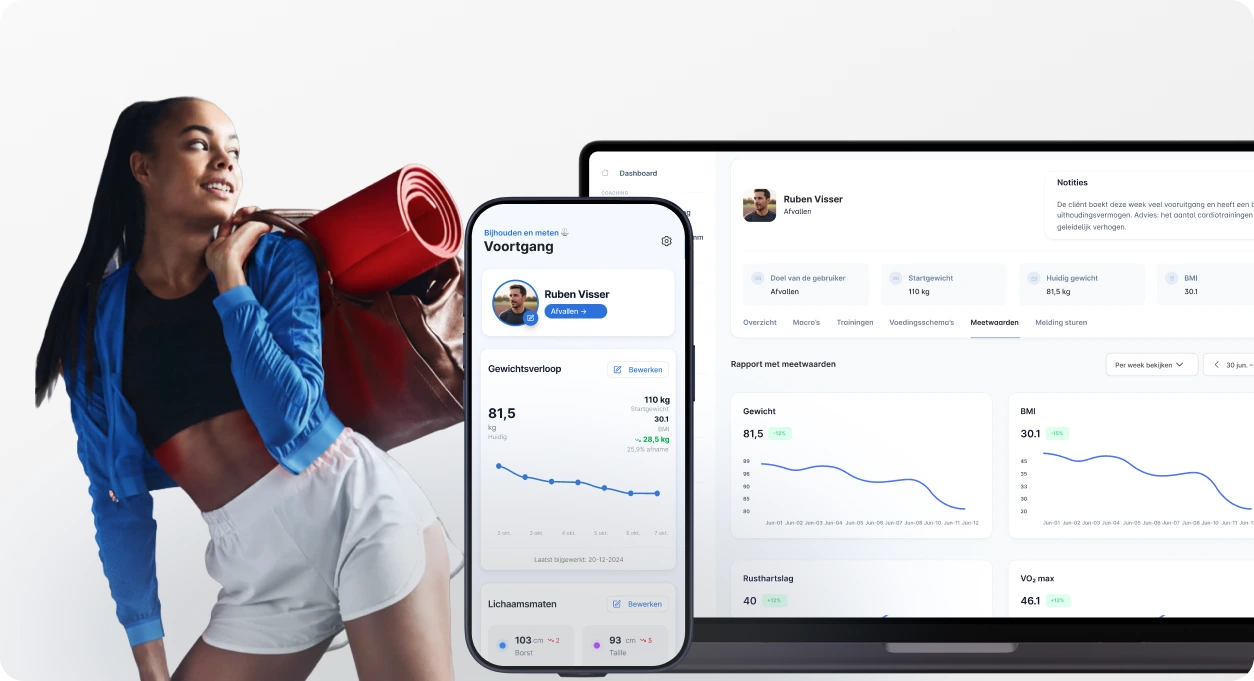 Platform voor online personal trainers