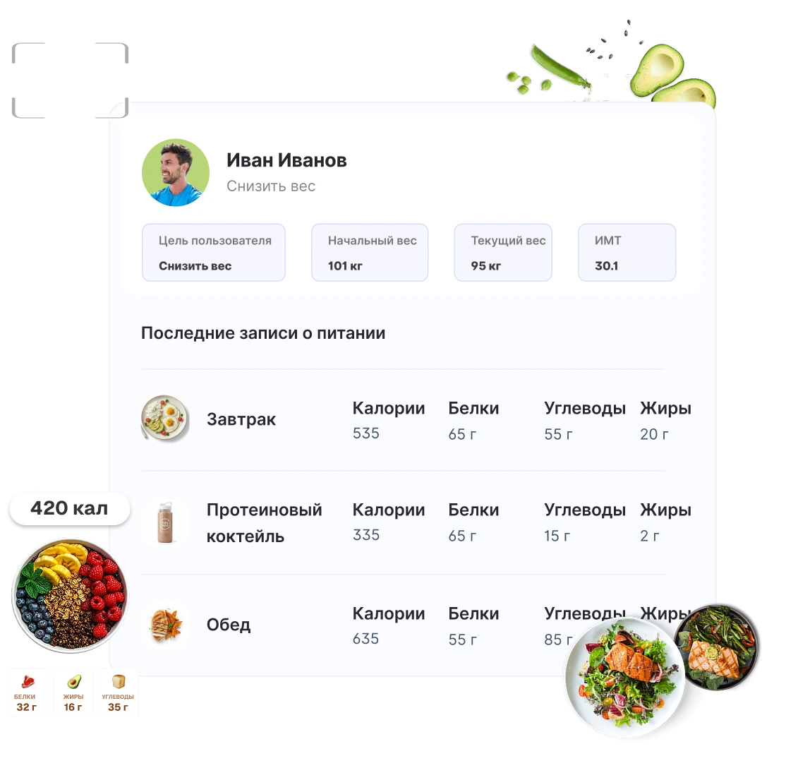 Программа для составления плана питания
