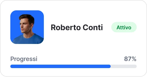 Progressi dei clienti negli allenamenti