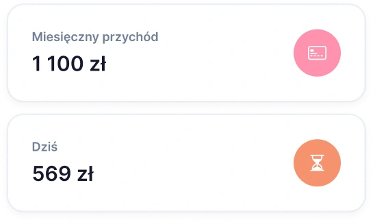 Przykład miesięcznych przychodów