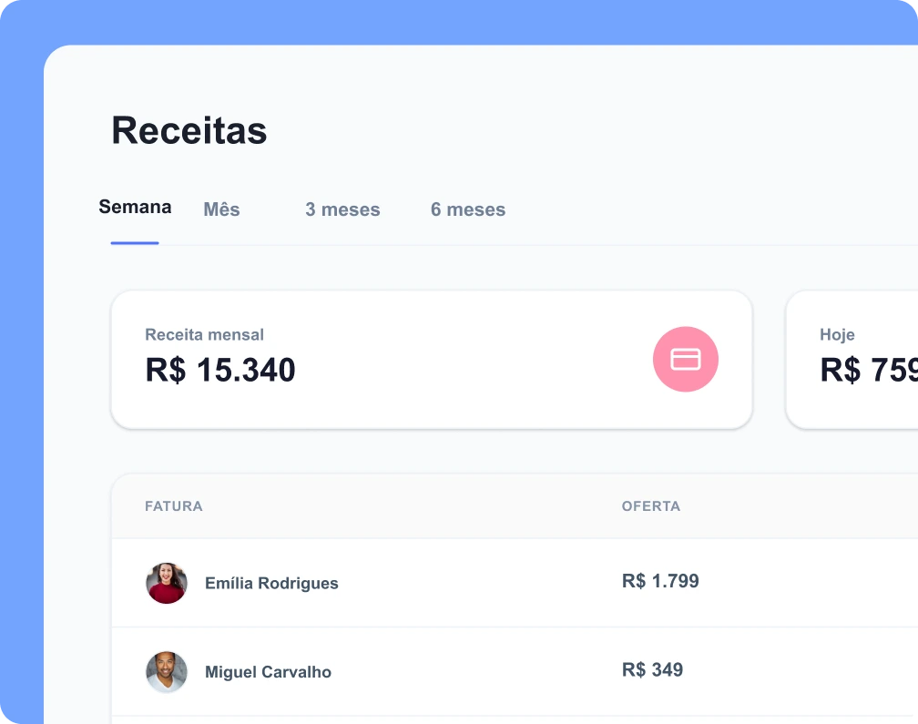 Salário mensal de um personal trainer