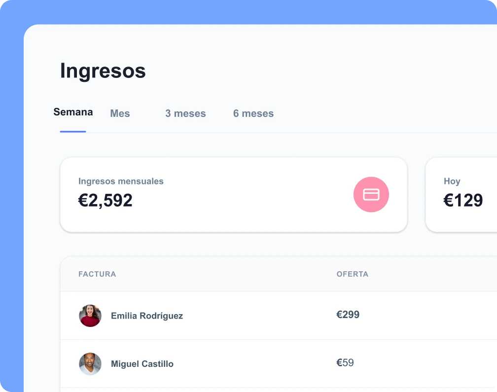Salario mensual de un entrenador personal