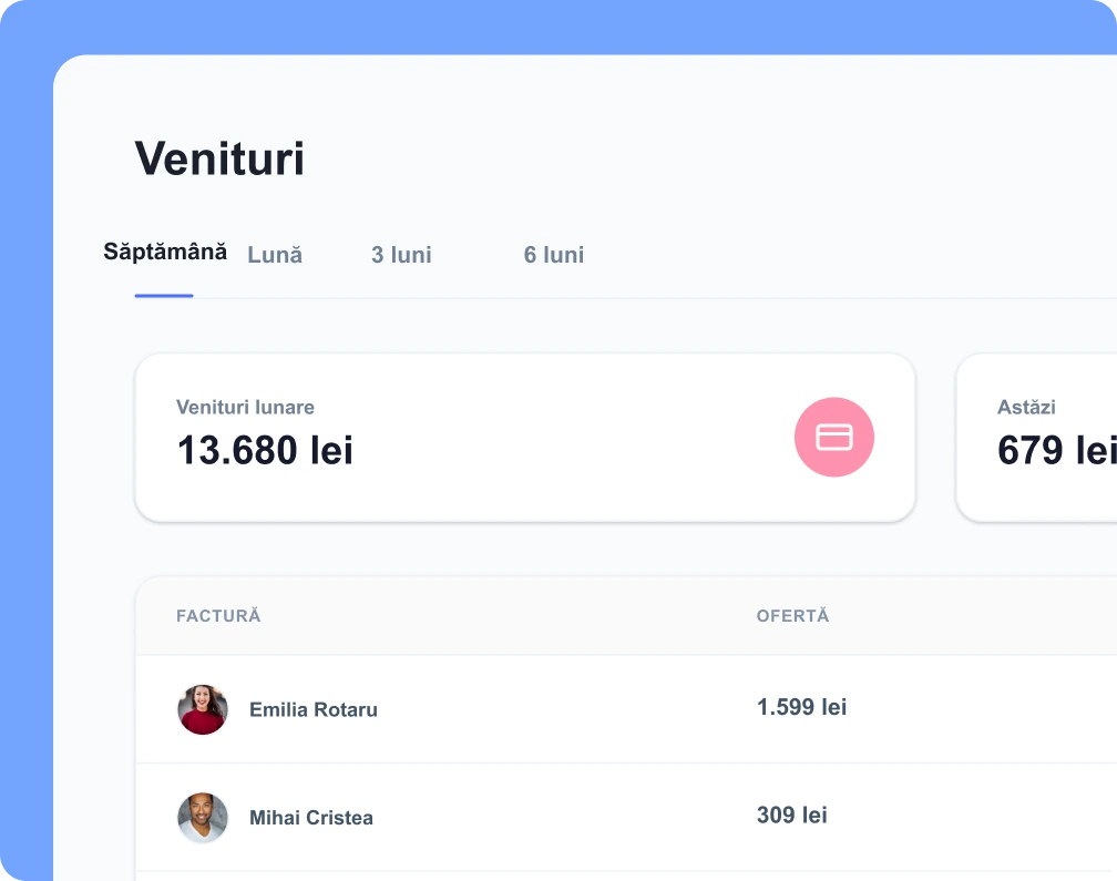 Salariul lunar al unui antrenor personal