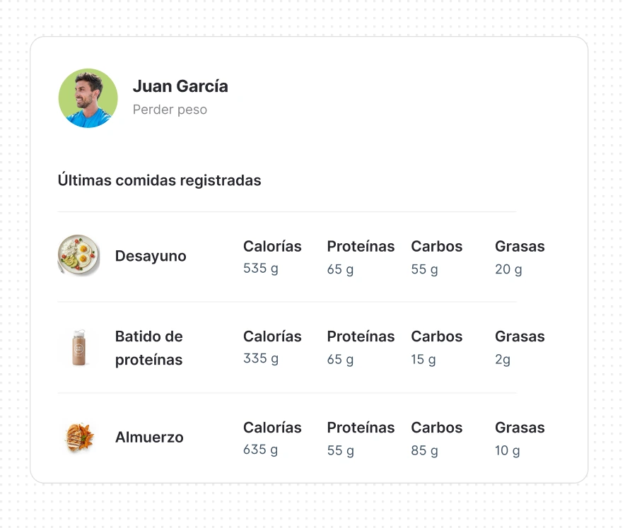 Seguimiento nutricional con FitClients