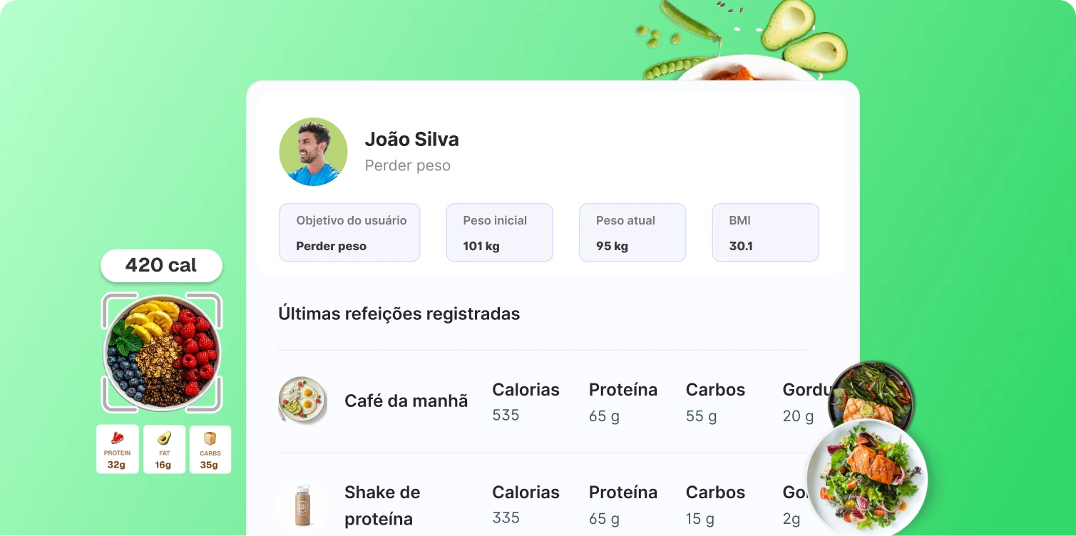 Software de nutrição gratuito para personal trainers
