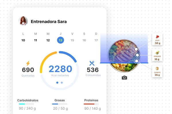 Software de seguimiento nutricional