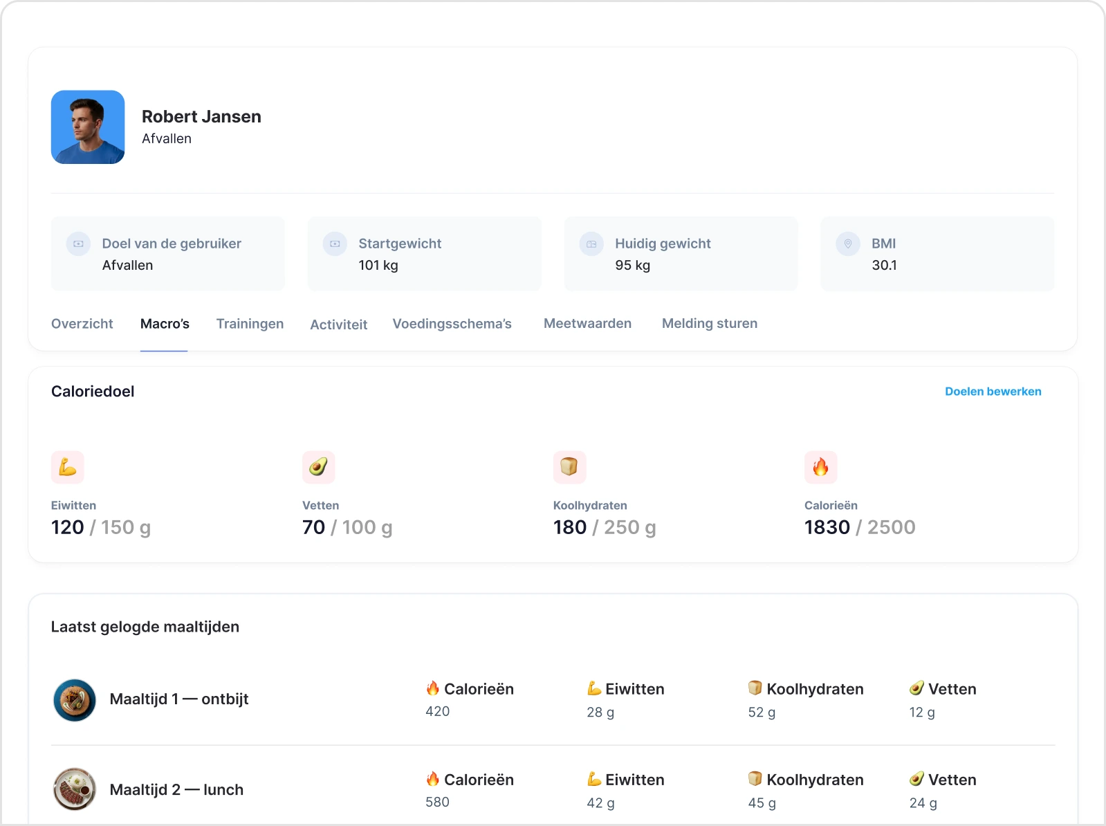 Software om personaltrainingklanten te volgen