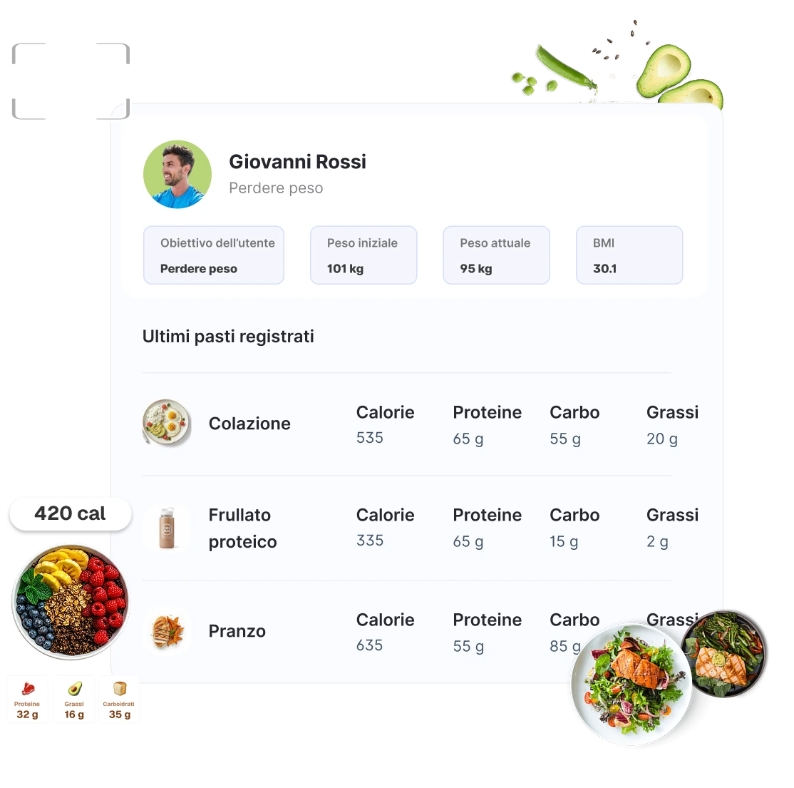 Software per piani alimentari