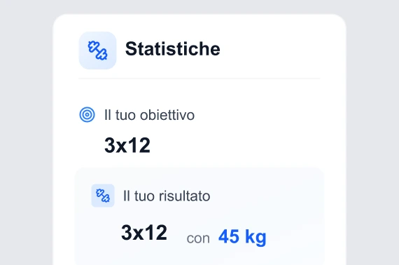 Statistiche di allenamento