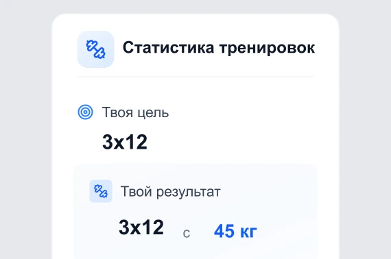 Статистика тренировок