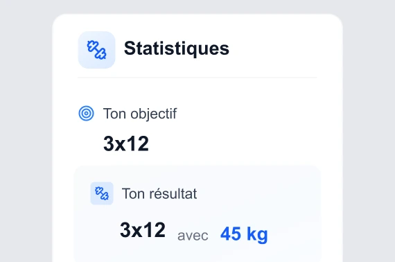 Statistiques d'entraînement