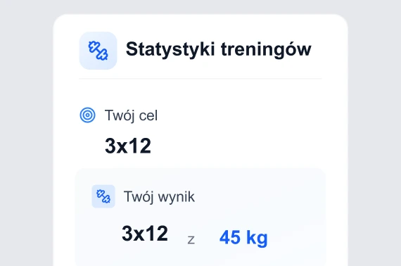 Statystyki treningowe