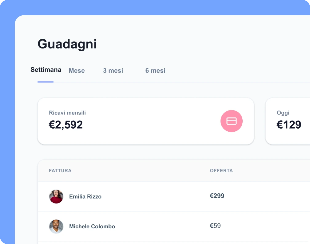 Stipendio mensile di un personal trainer