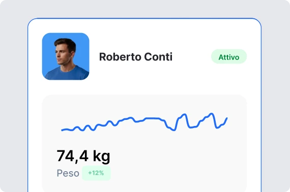 Strumento per monitorare i clienti di personal training