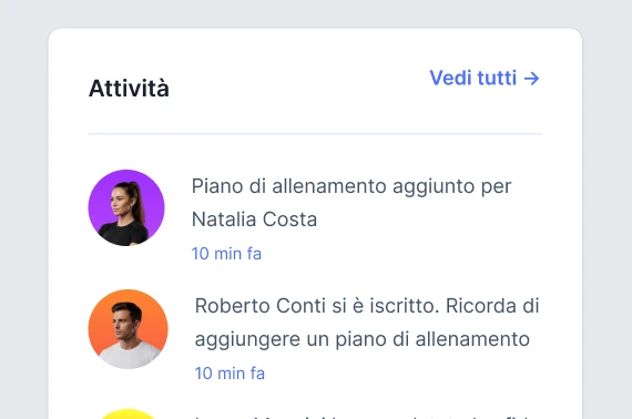 Strumento per monitorare l'attività dei clienti