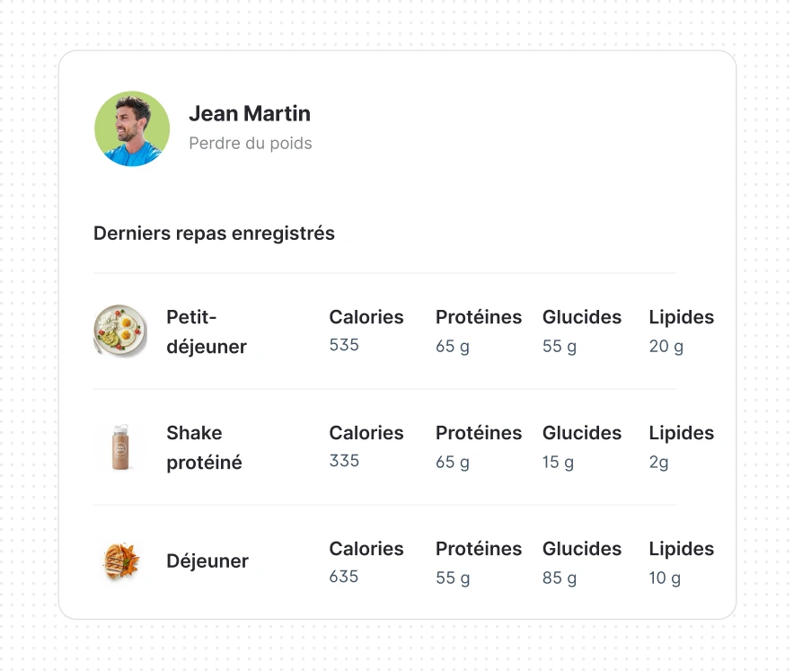 Suivi nutritionnel avec FitClients
