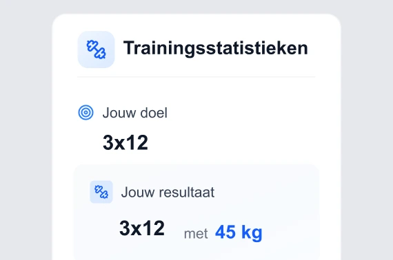 Trainingsstatistieken