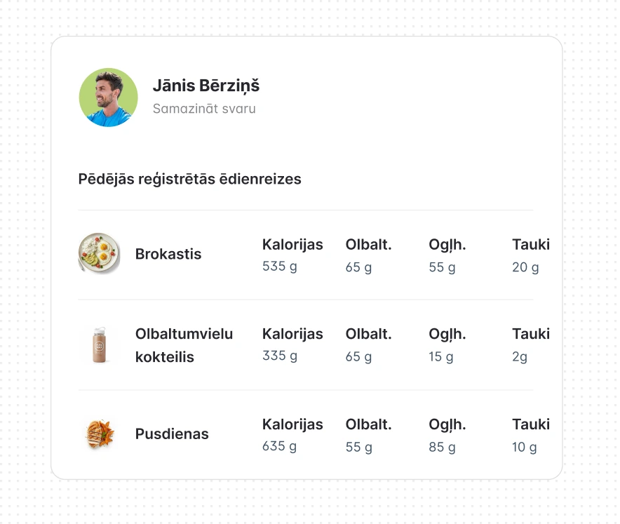 Uztura uzskaite ar FitClients
