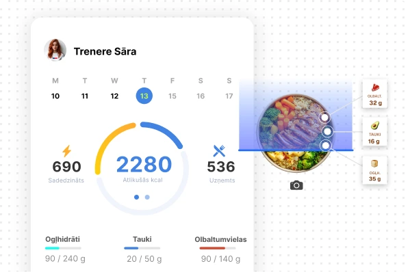 Uztura uzskaites programmatūra