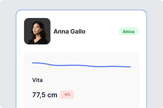 Variazioni della circonferenza vita