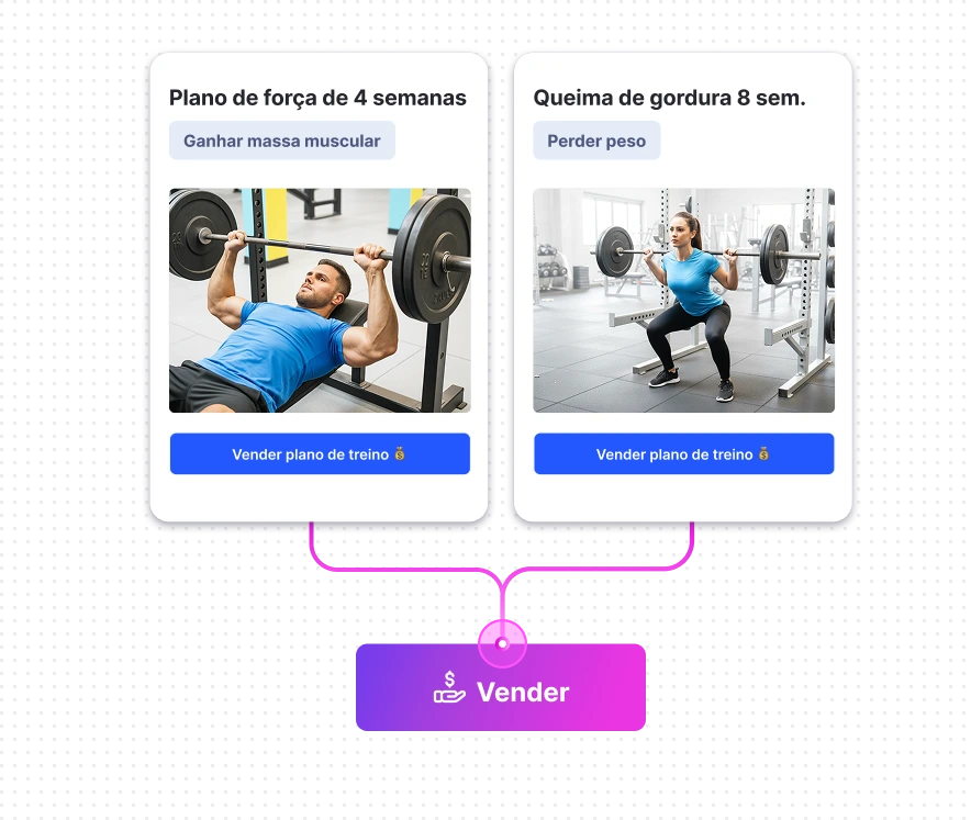 Venda de planos de treino online