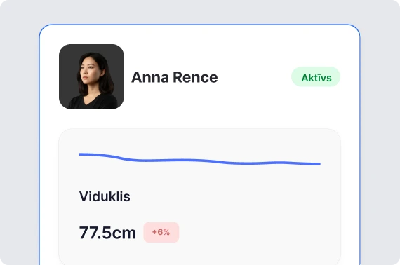 Vidukļa apkārtmēra izmaiņas