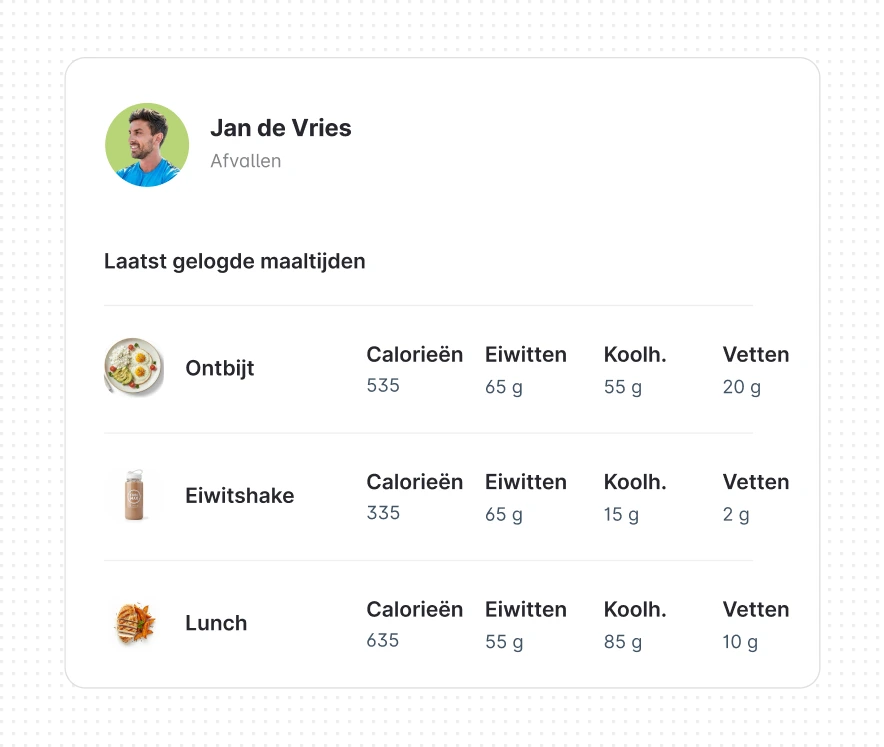 Voeding bijhouden met FitClients