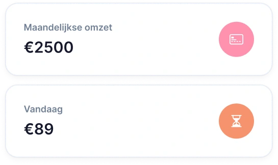 Voorbeeld van maandelijkse omzet