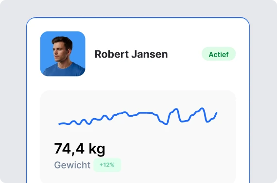 Voortgangstracker voor personaltrainingklanten