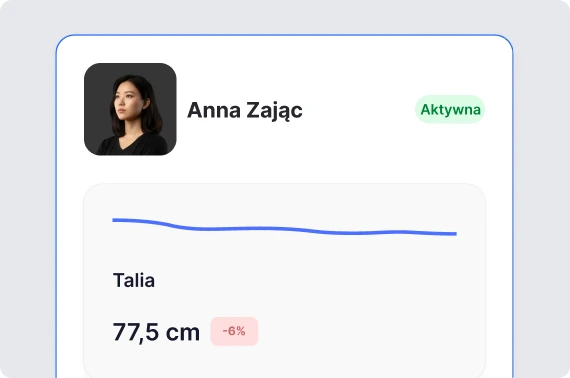 Zmiany obwodu talii